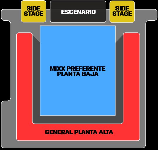 Mixx Bunker Mapa